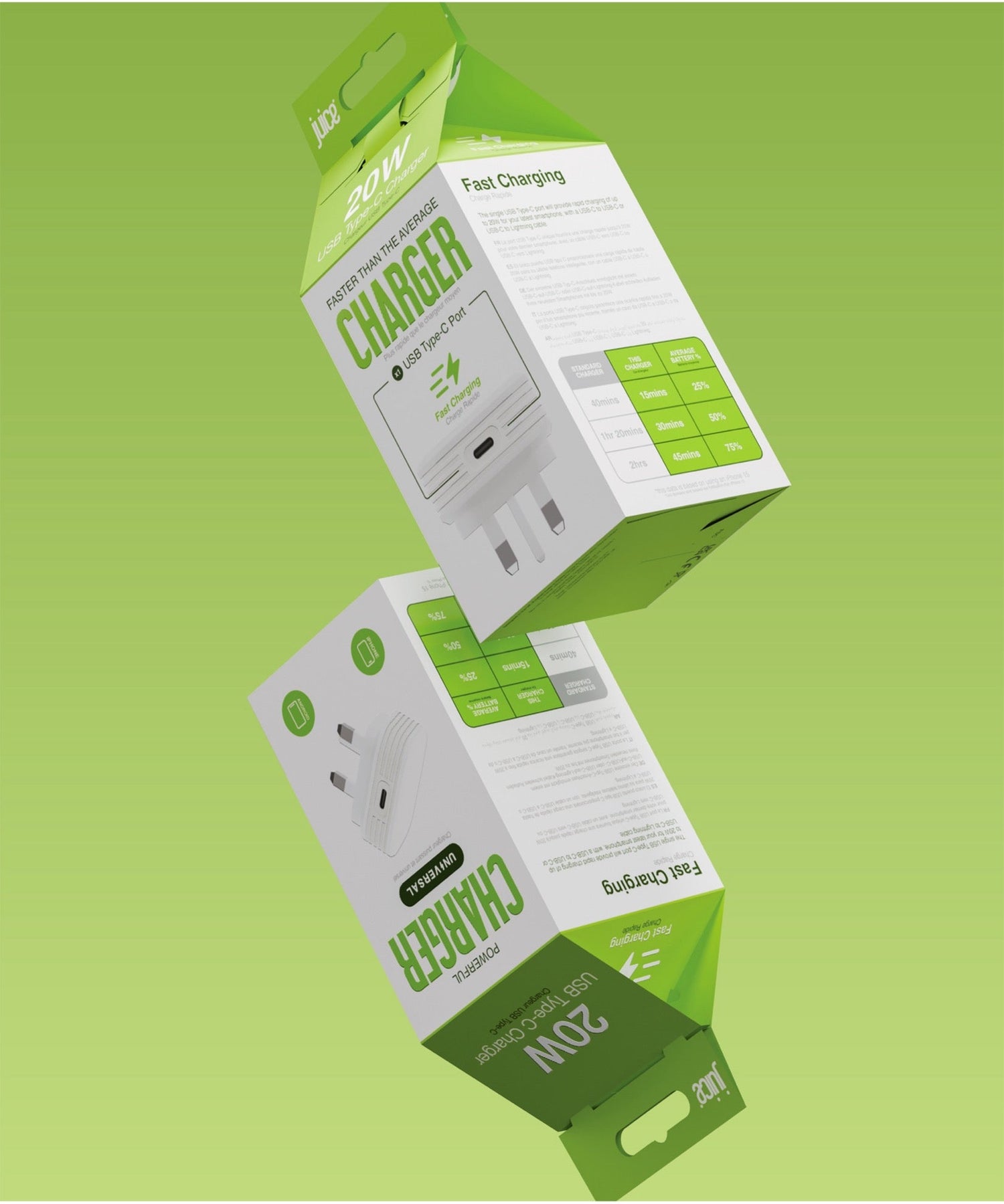 The 411 on iPhone chargers