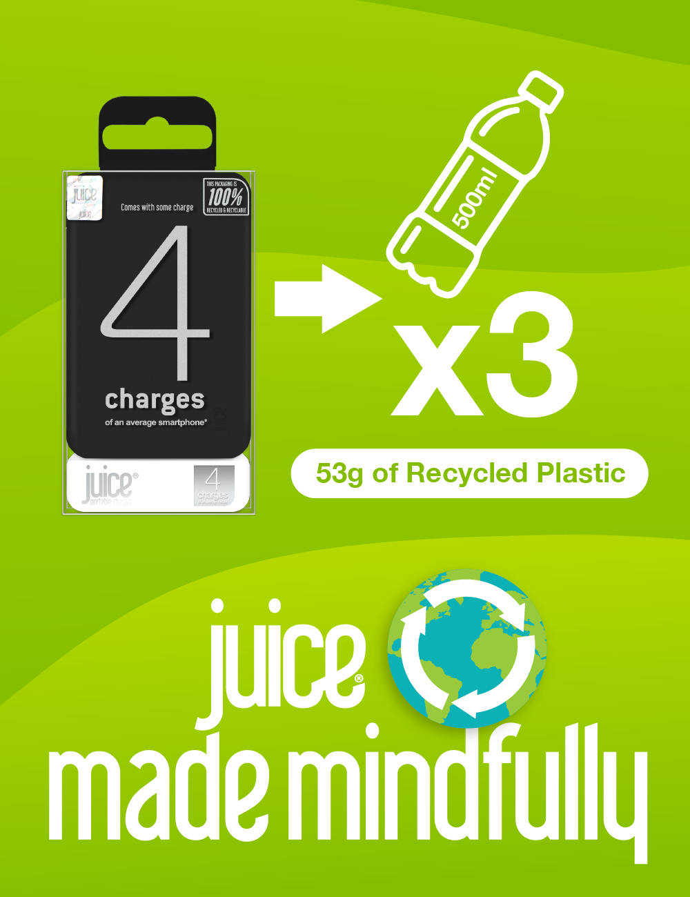 Juice ECO 4 Charge Power Bank – 12,000mAh