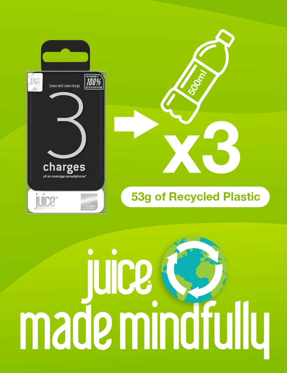 بنك الطاقة Juice ECO MAX – 20,000 مللي أمبير/ساعة