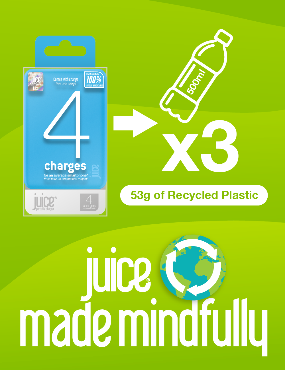 Juice ECO 4 Charge Power Bank – 12,000mAh