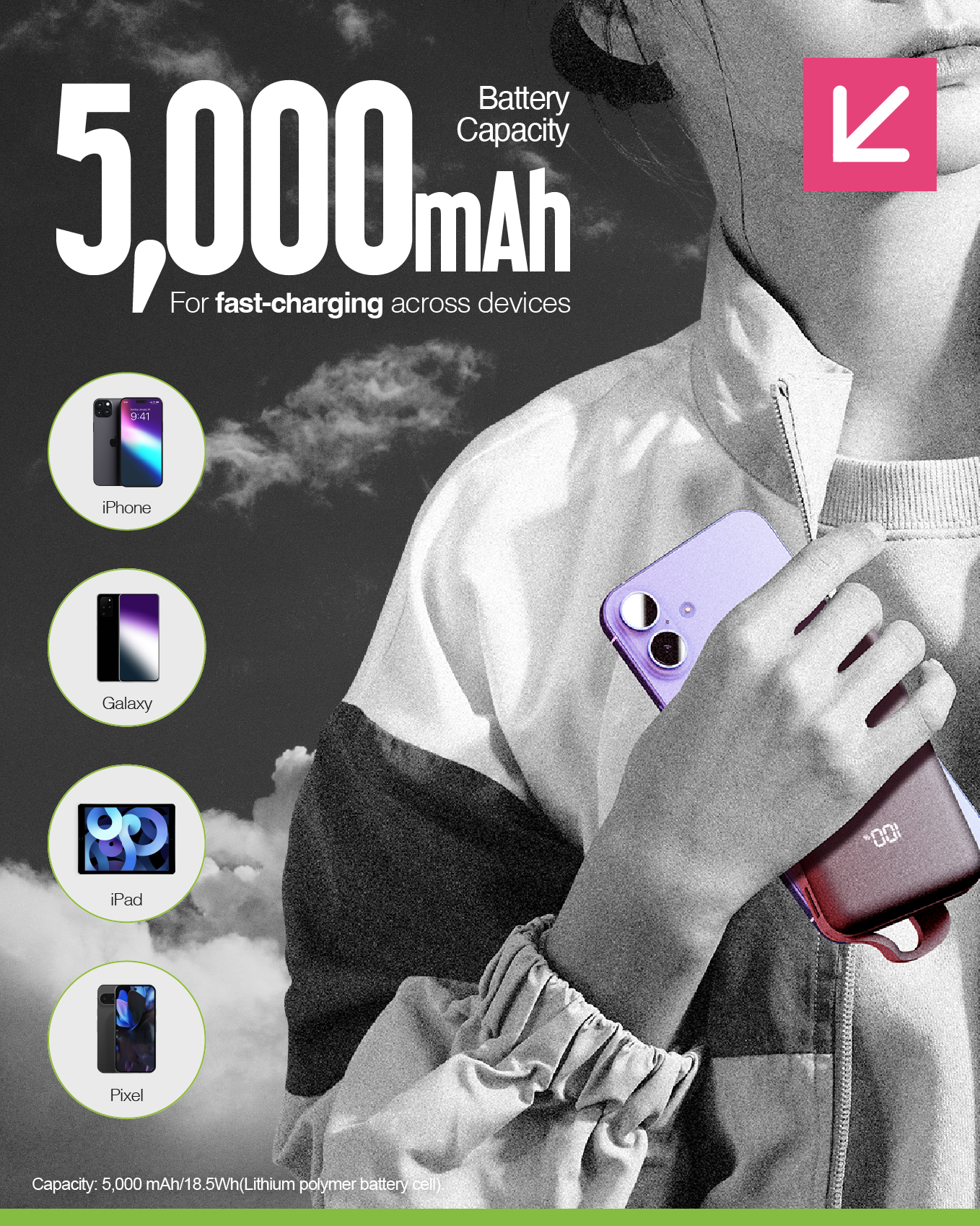 Juice Integrated 1 Charge Power Bank – 5,000mAh
