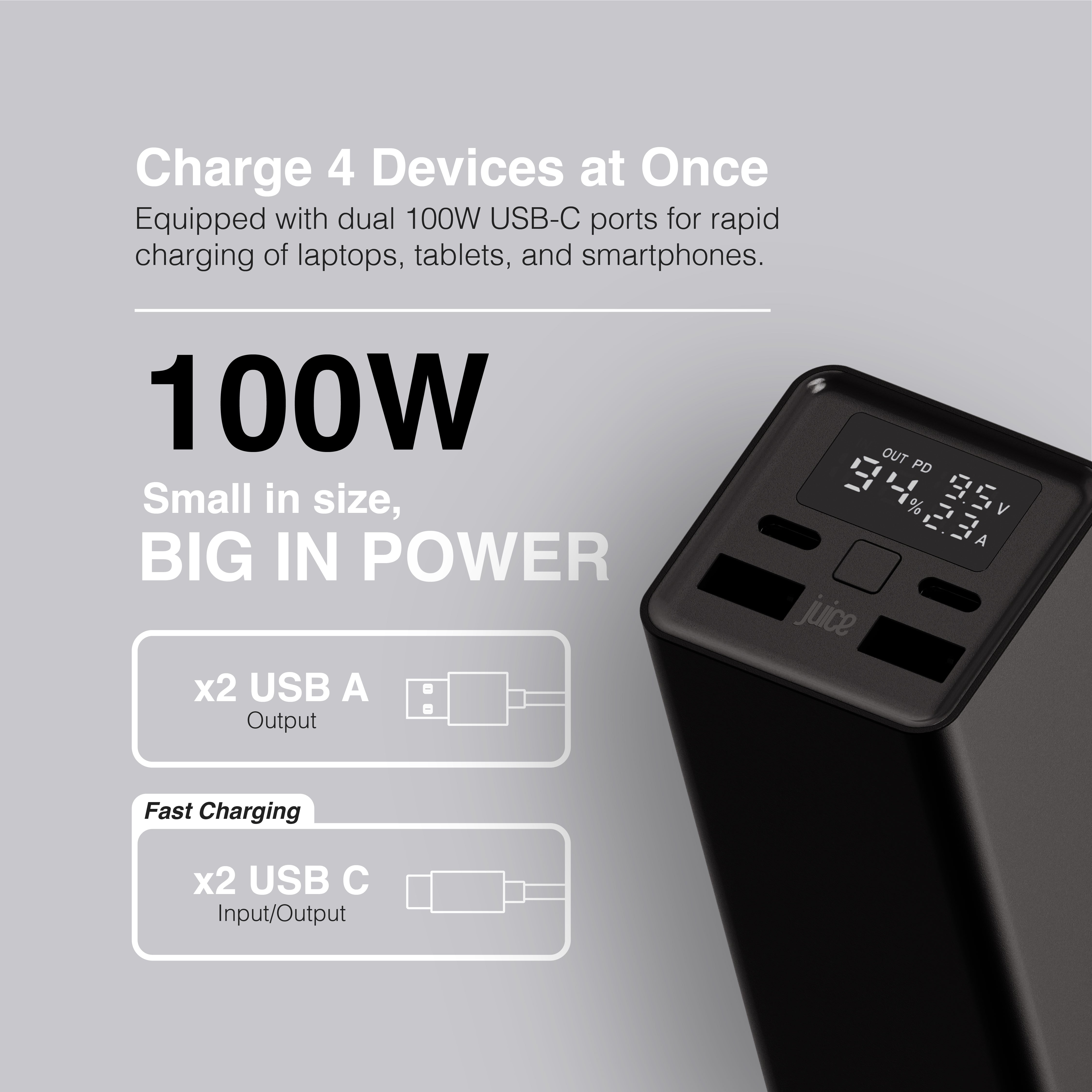 Juice 100W Super Max Power Bank – 20,000mAh