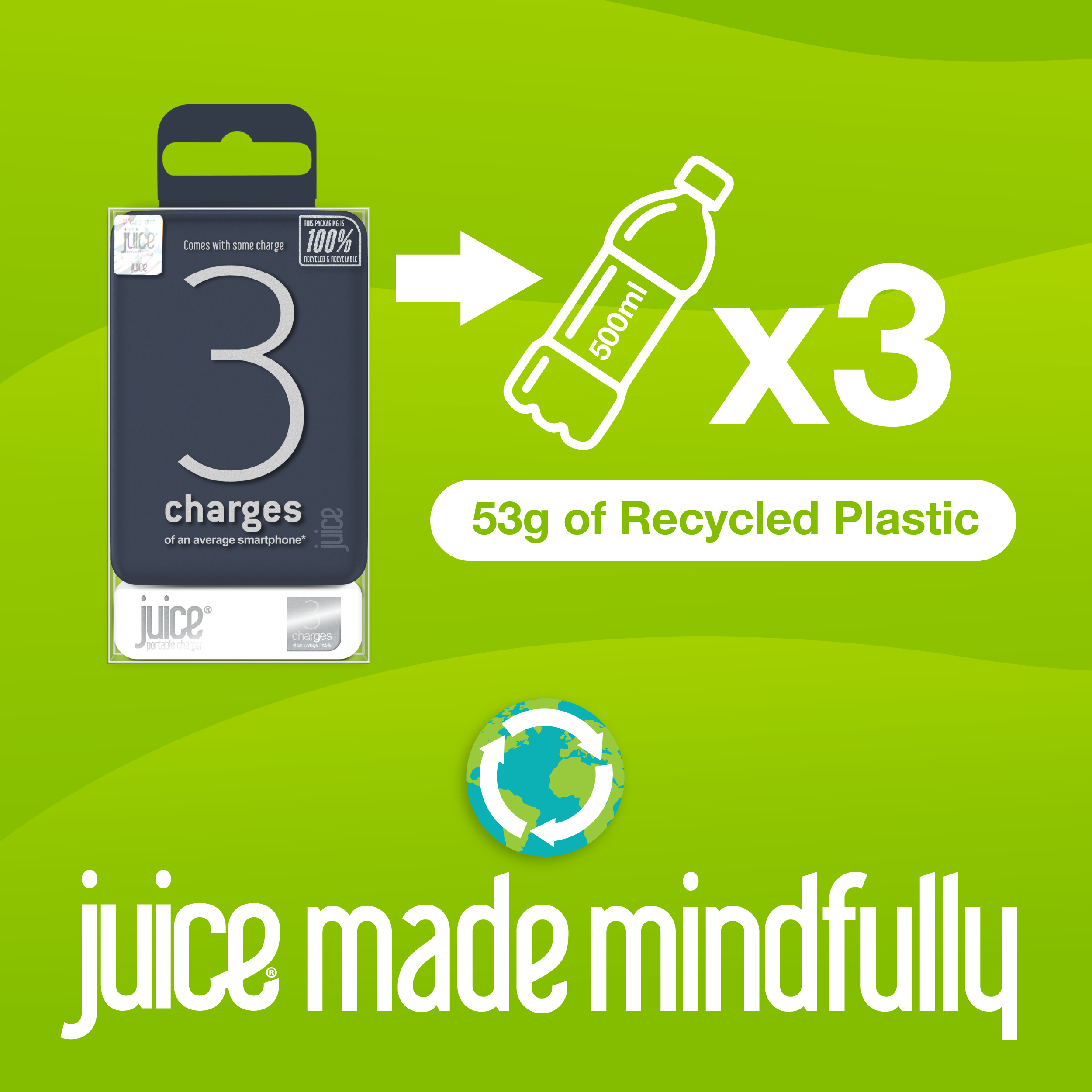 Juice ECO 3 Charge Power Bank – 10,000mAh