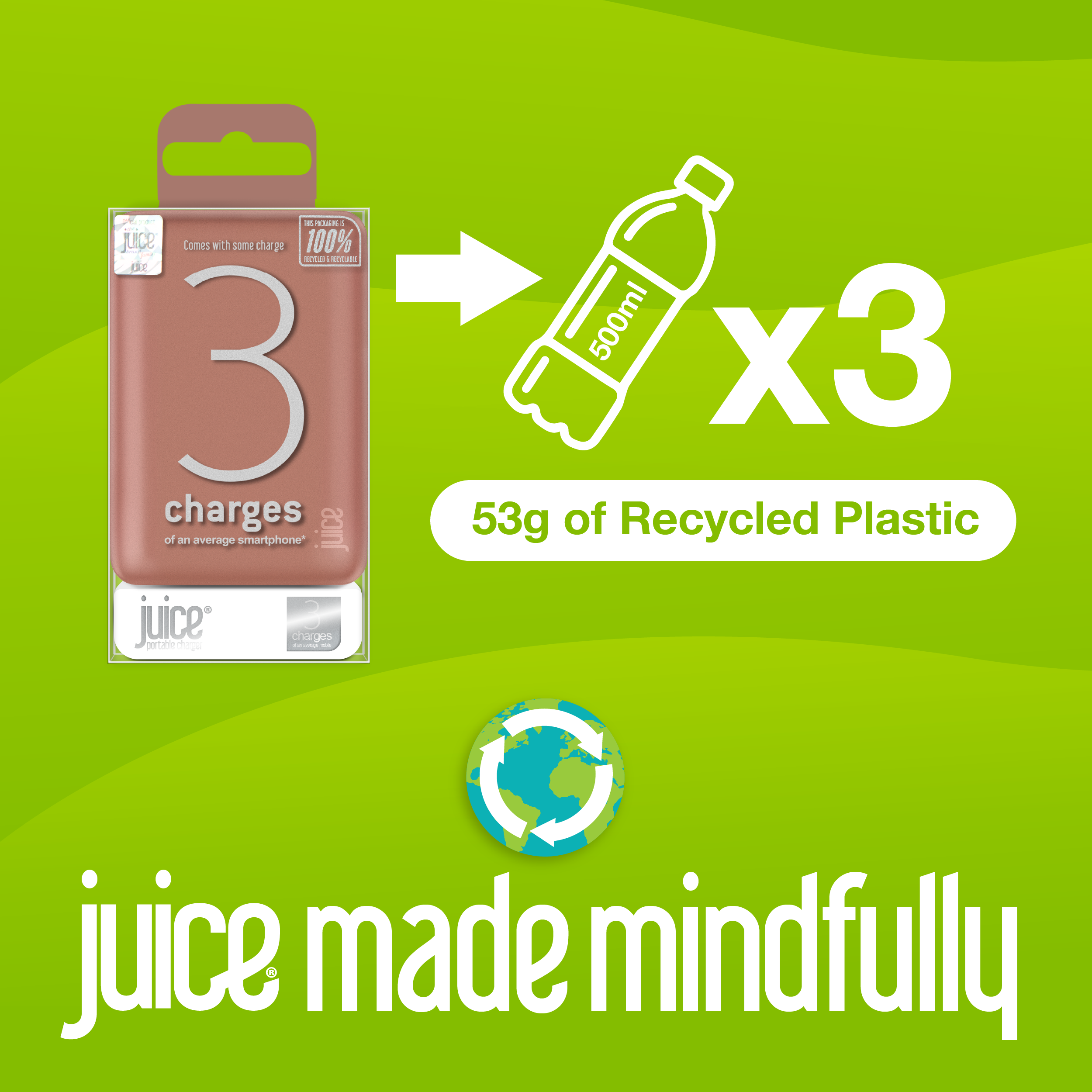 Juice ECO 3 Charge Power Bank – 10,000mAh
