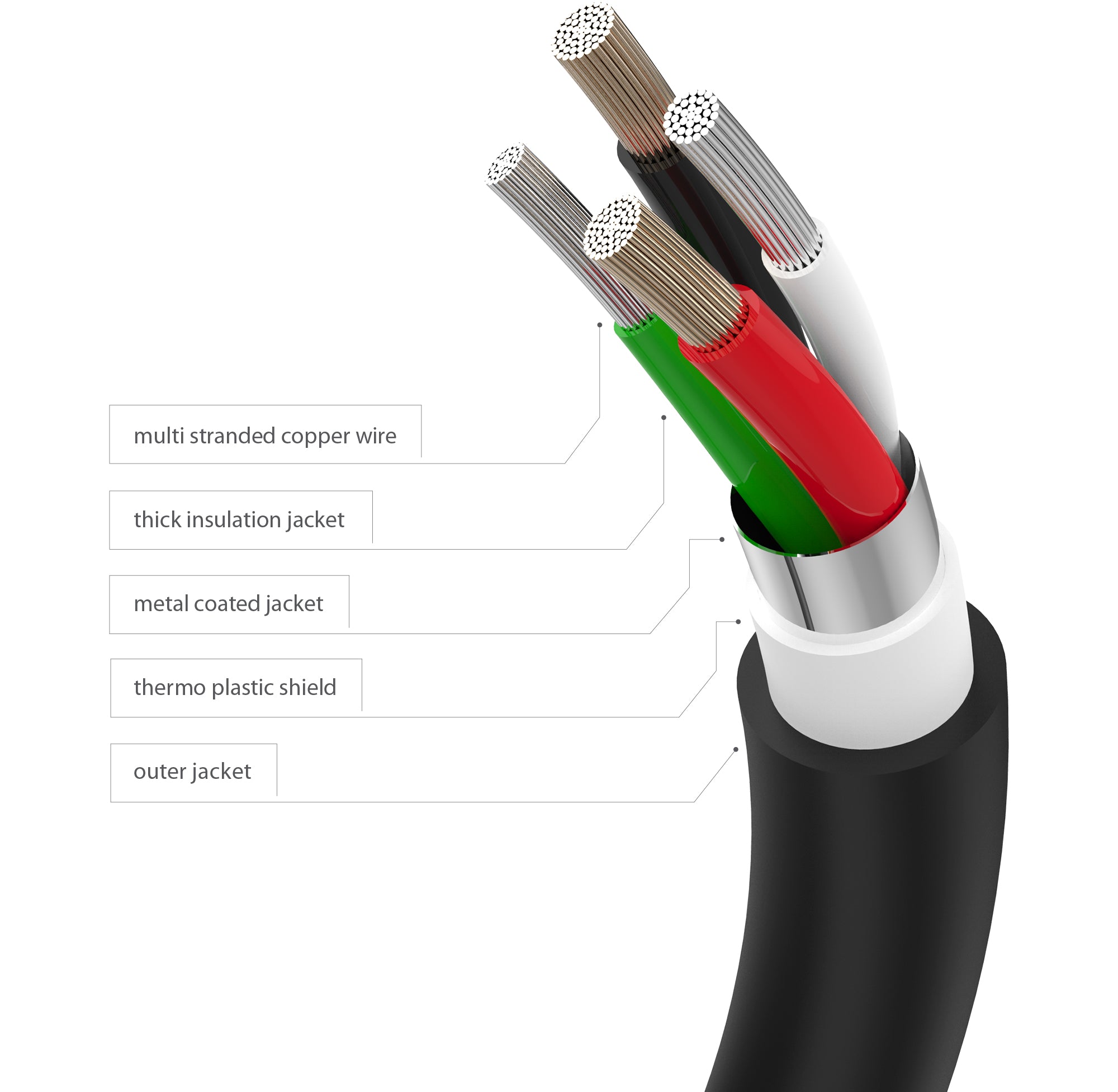 Juice Micro USB Charging Cable 3m