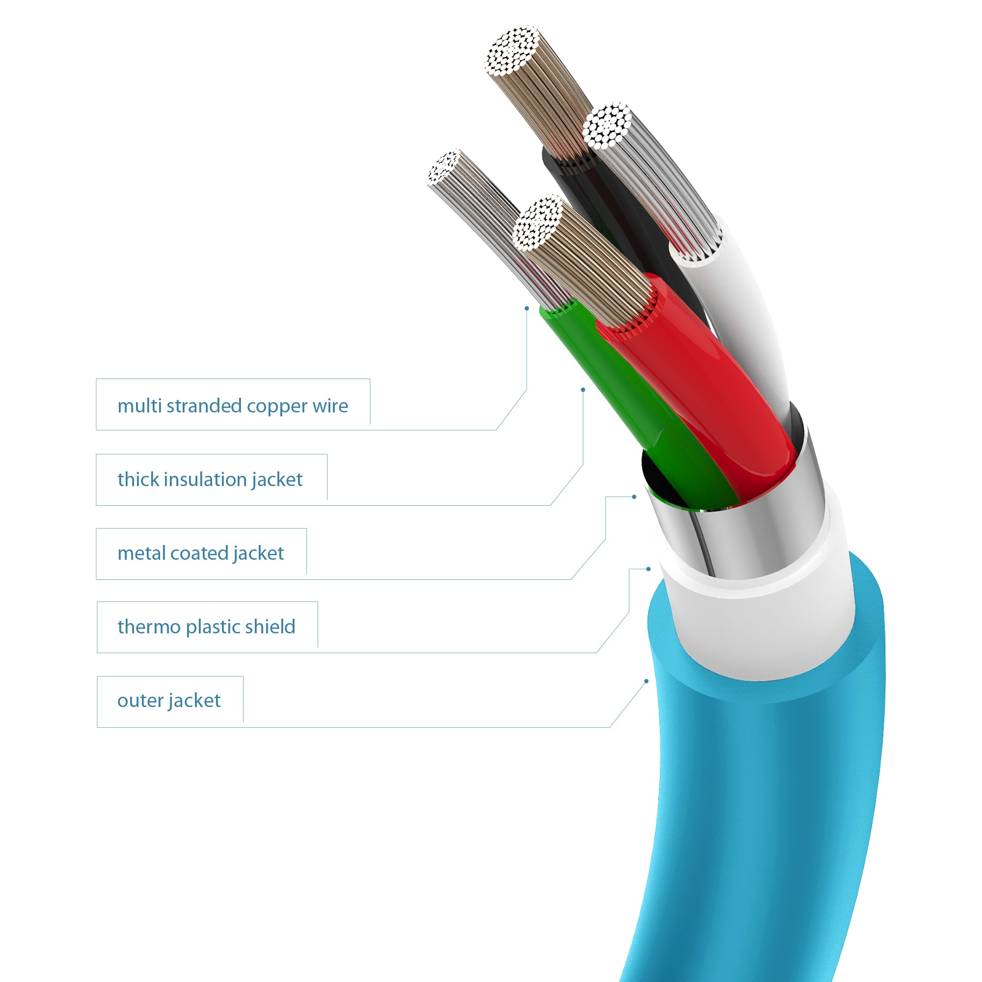 كابل شحن Juice USB Type-C بطول 2 متر