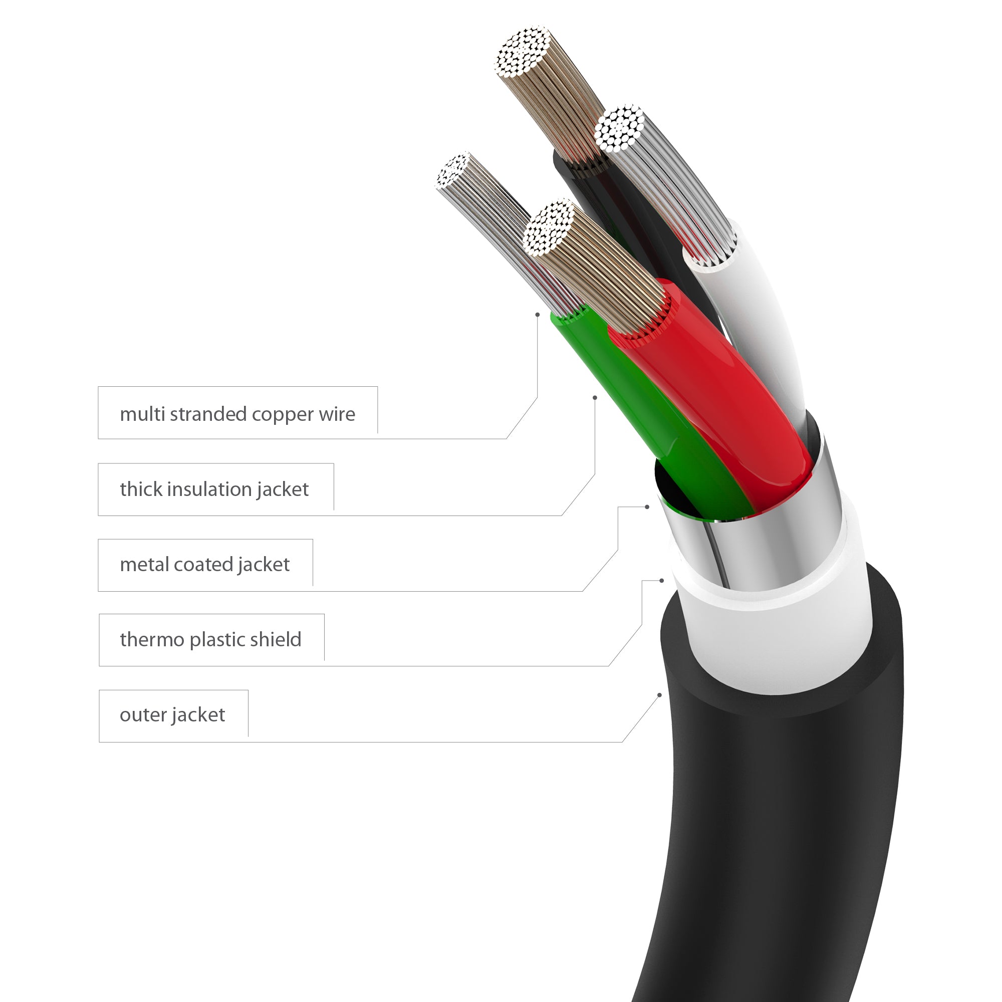 Juice USB Type-C Charging Cable 1m
