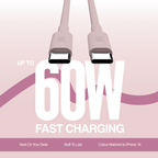 Juice USB-C to USB-C Classic Charging Cable 1m – Pink – Product Spec