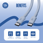 Juice USB-C to USB-C Classic Charging Cable 2m – Glacier – Benefits