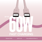 Juice USB-C to USB-C Classic Charging Cable 2m – Pink – Product Spec