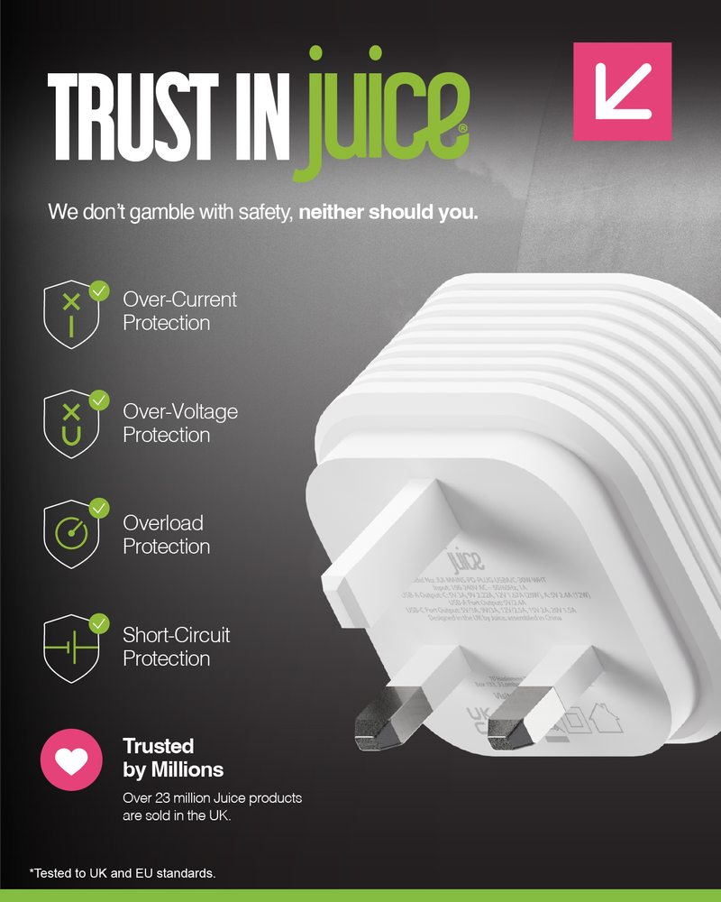 Juice 20W Dual Port Fast Charger Plug – White