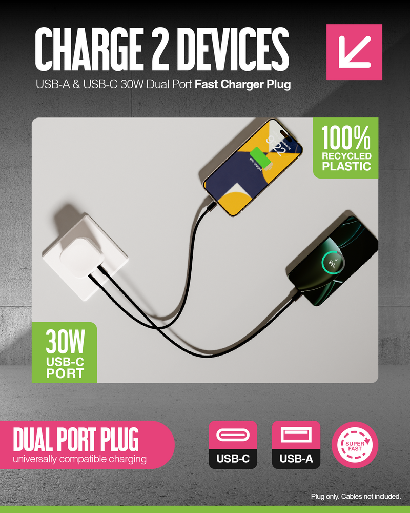 Juice 30W Dual Port Fast Charger Plug – White