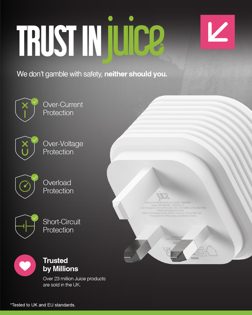 Juice 30W Dual Port Fast Charger Plug – White