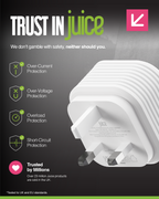 Juice 30W Dual Port Fast Charger Plug – White