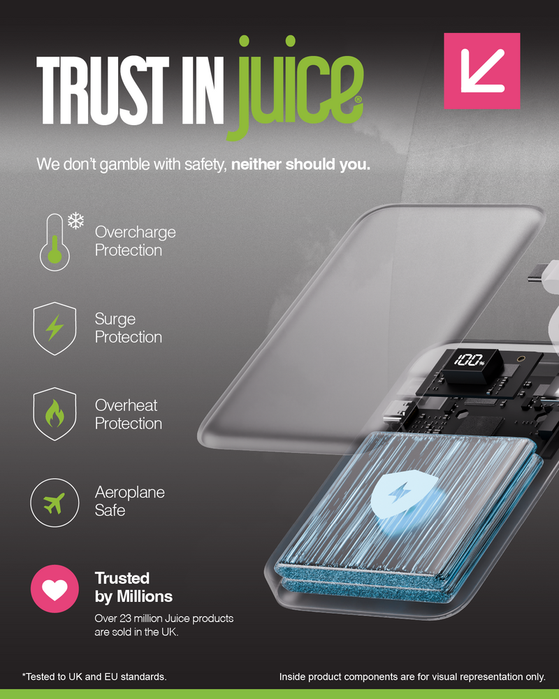 Juice Integrated 1 Charge Power Bank – 5,000mAh