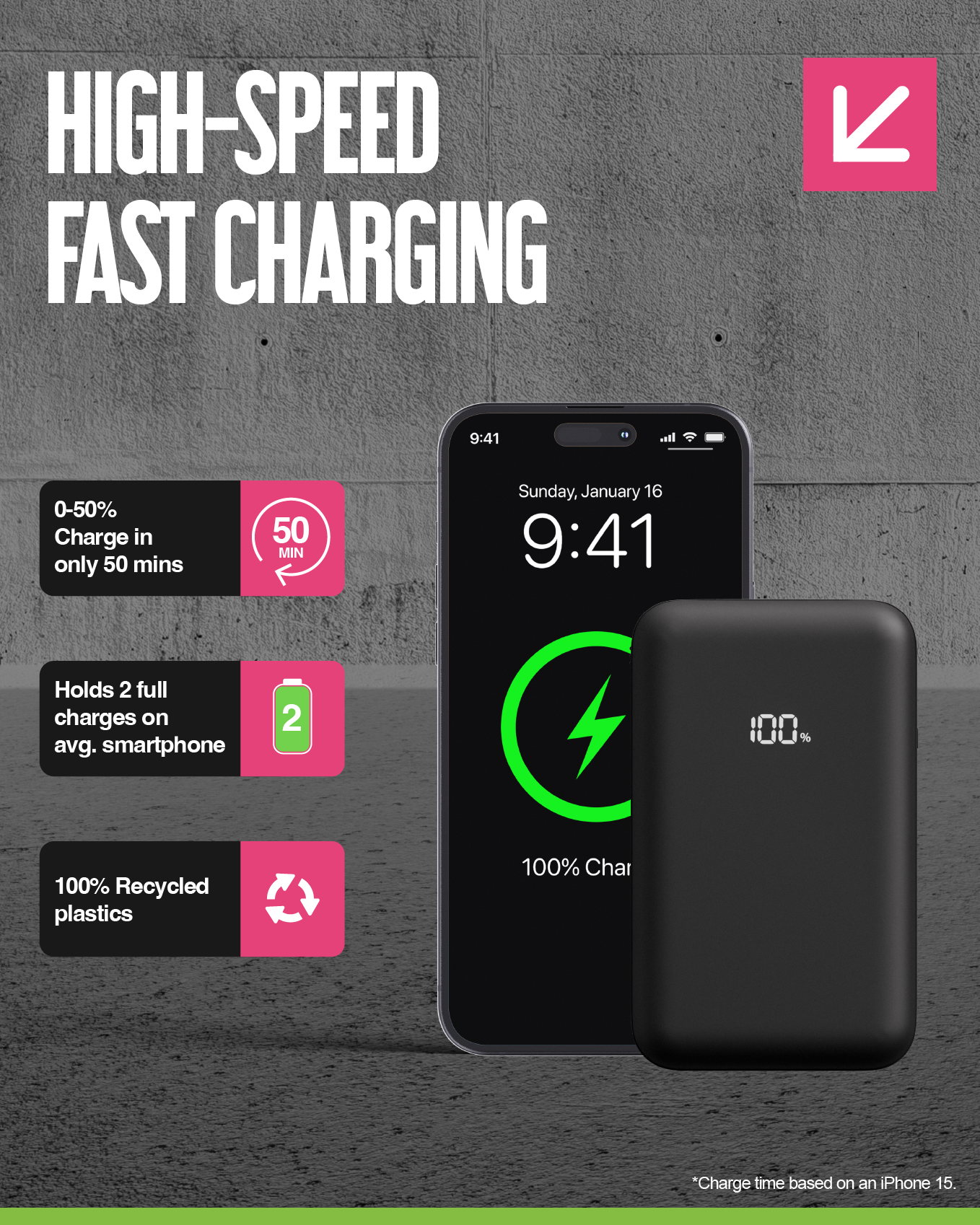 بنك الطاقة Juice Integrated 2 Charge – 10,000 مللي أمبير في الساعة 