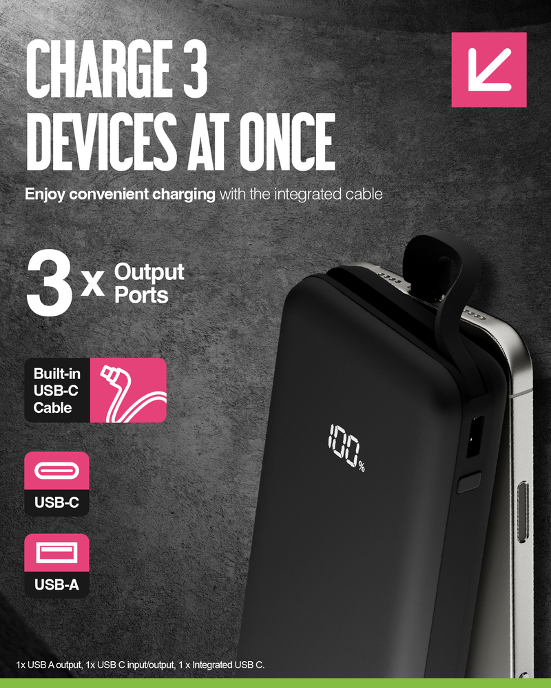 Juice Integrated 4 Charge Power Bank – 16,000mAh