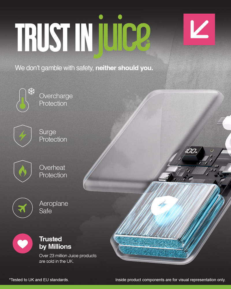 Juice Integrated 4 Charge Power Bank – 16,000mAh