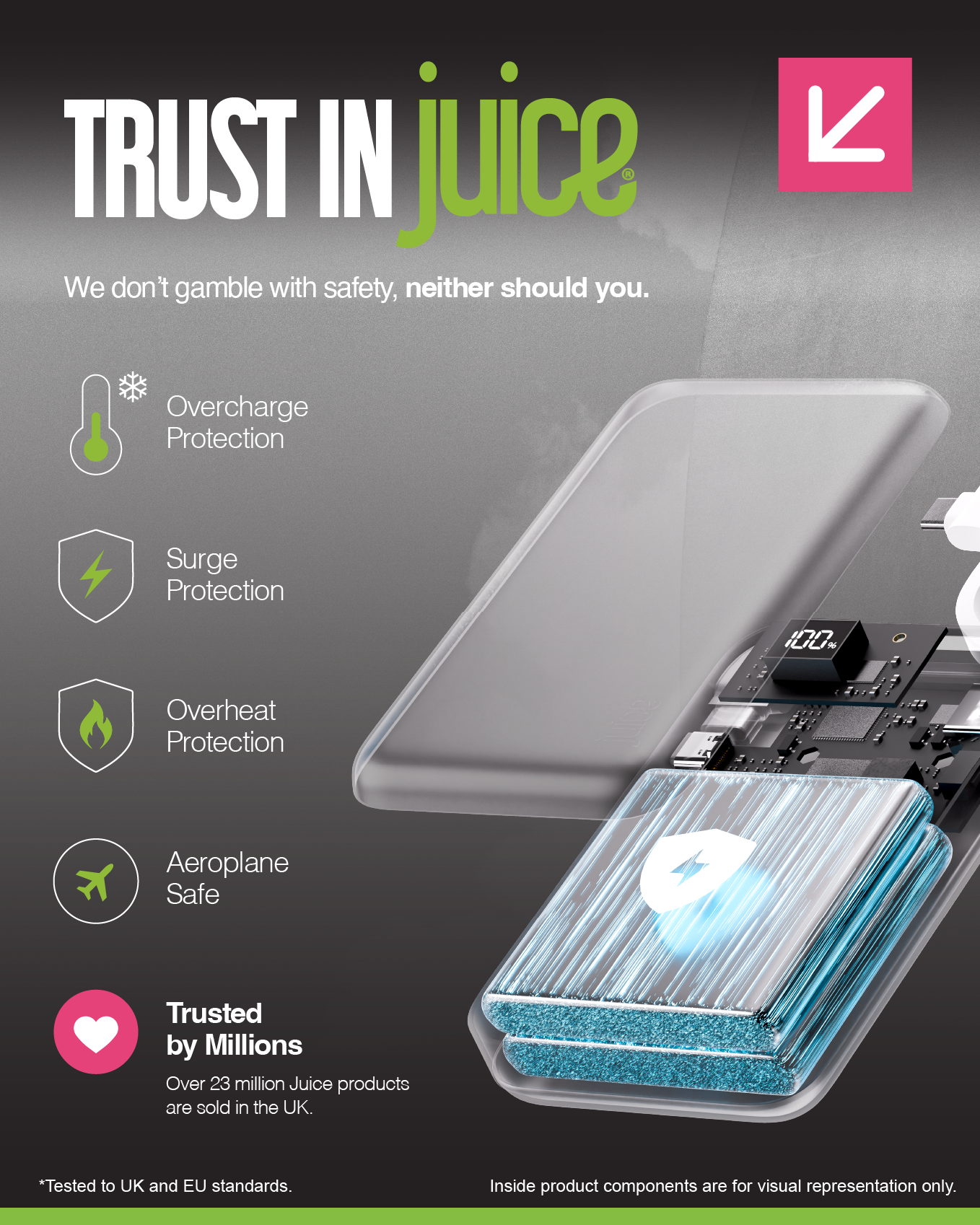 Juice Integrated MAX Charge Power Bank TEAL – 20,000mAh