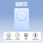 Juice 1 Charge Mag Tec Power Bank – 5,000mAh – iPhone 18 Colour Match – Glacier – Benefits
