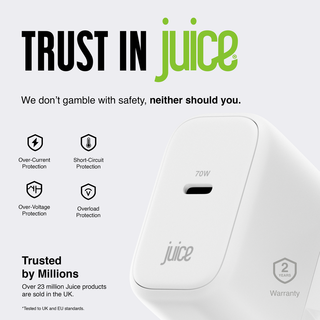 Juice 70W USB-C Fast Charger Plug with 2m Cable – GaN Power for MacBook, Laptop & Phone