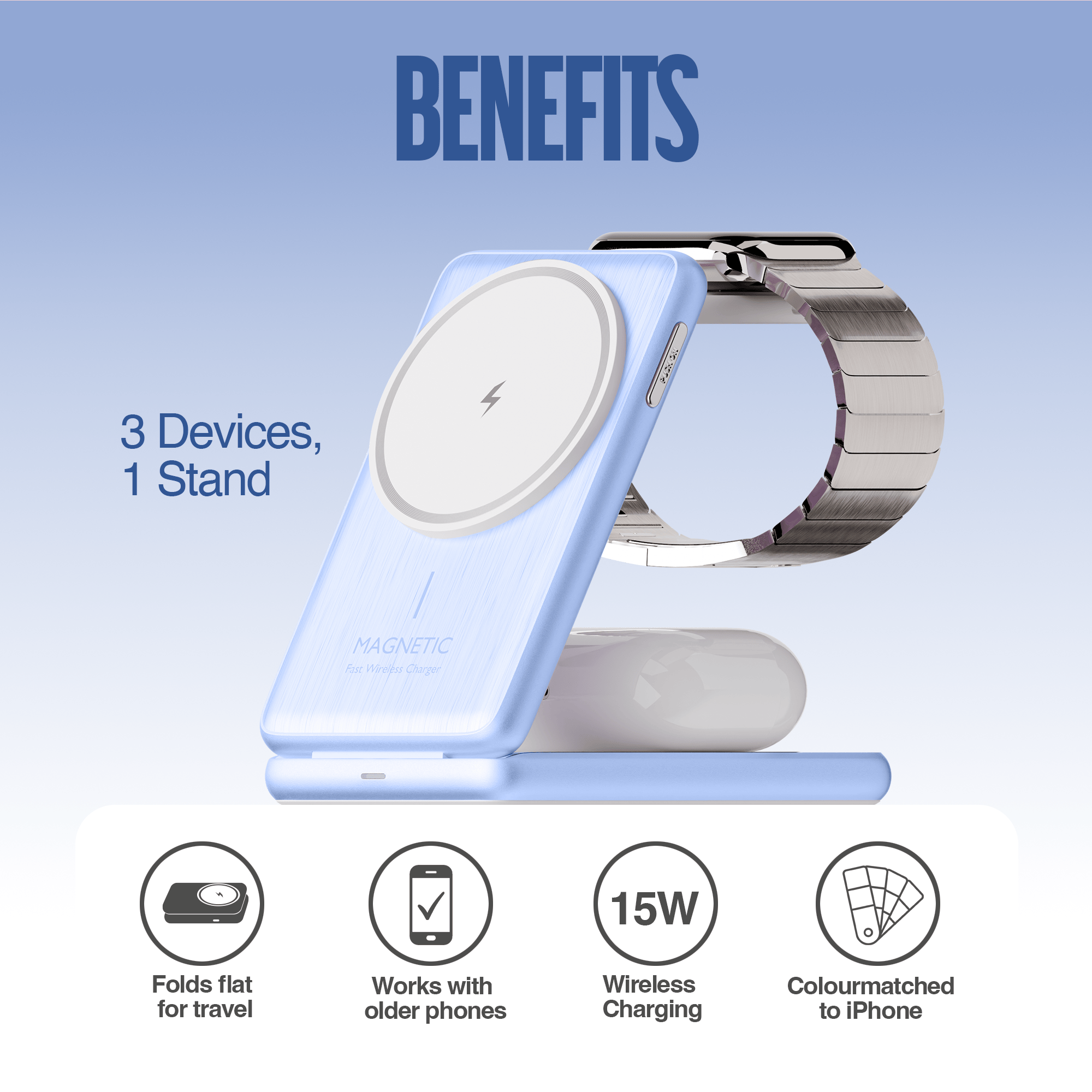 Juice 3-in-1 Compact Wireless Charger 15W (UK Plug) – Glacier – Benefits