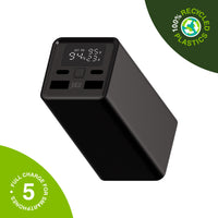 Juice 100W Super Max Power Bank – 20,000mAh