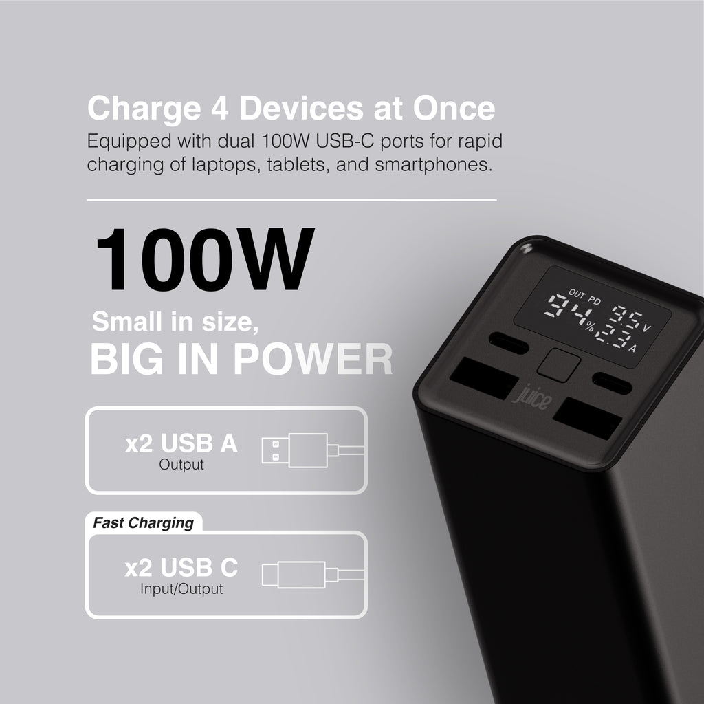 Juice 100W Super Max Power Bank – 20,000mAh