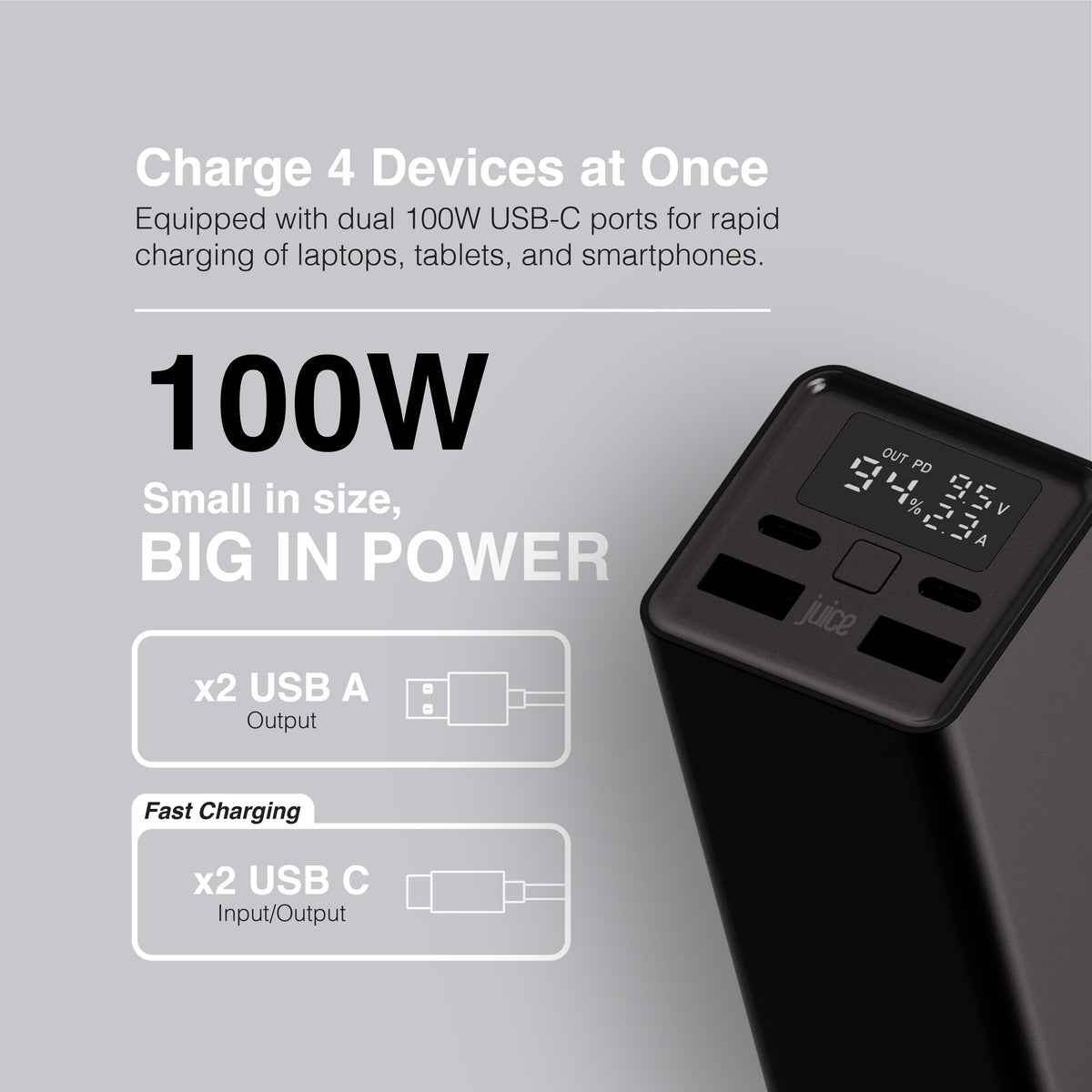 Juice 100W Super Max Charge Portable Power Bank 20,000mAh | The ...