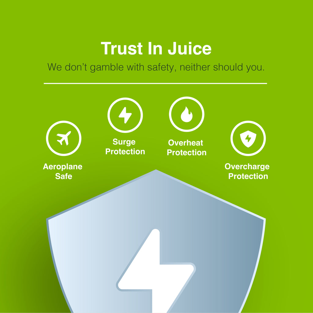 Juice 100W Super Max Power Bank – 20,000mAh