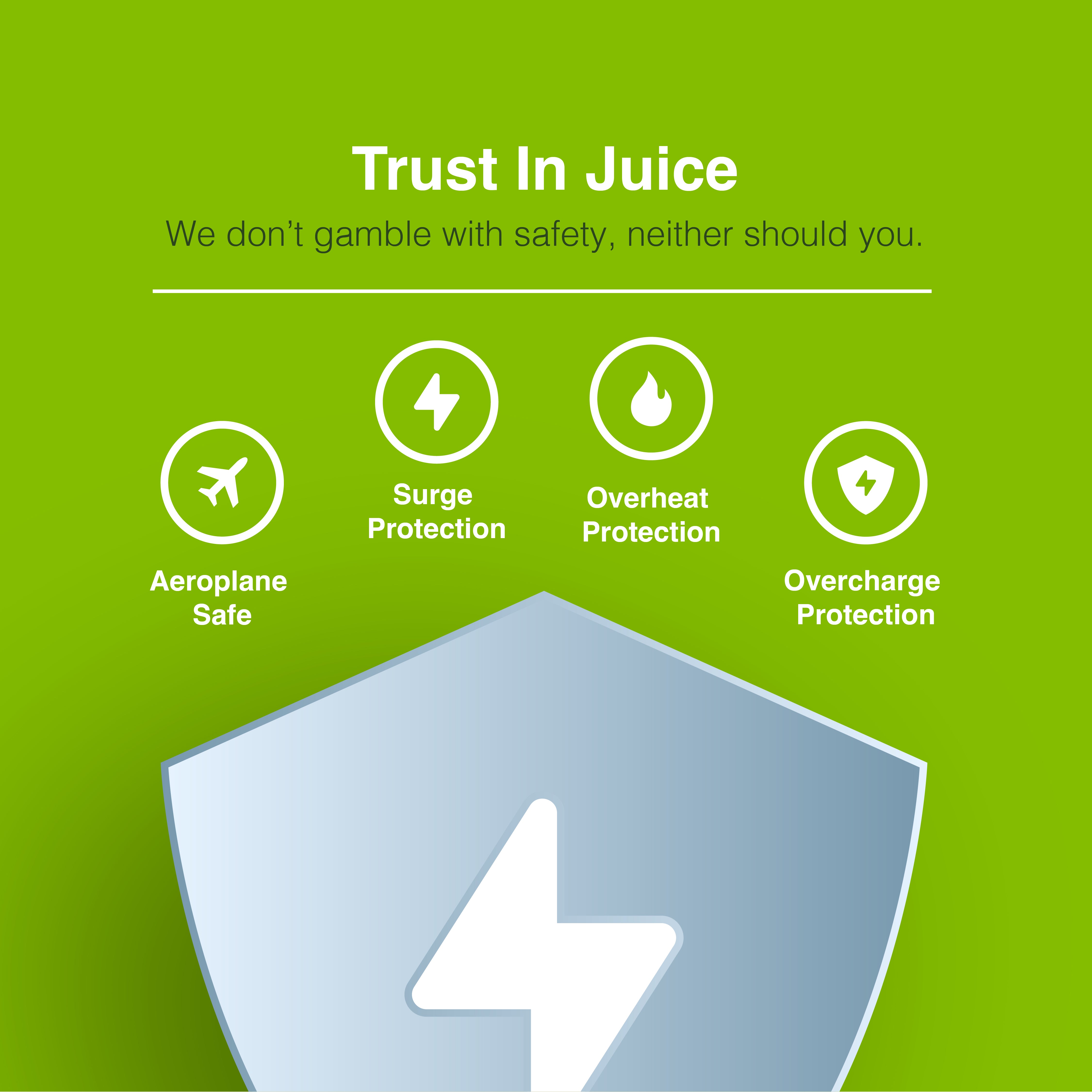 Juice 100W Super Max Power Bank – 20,000mAh