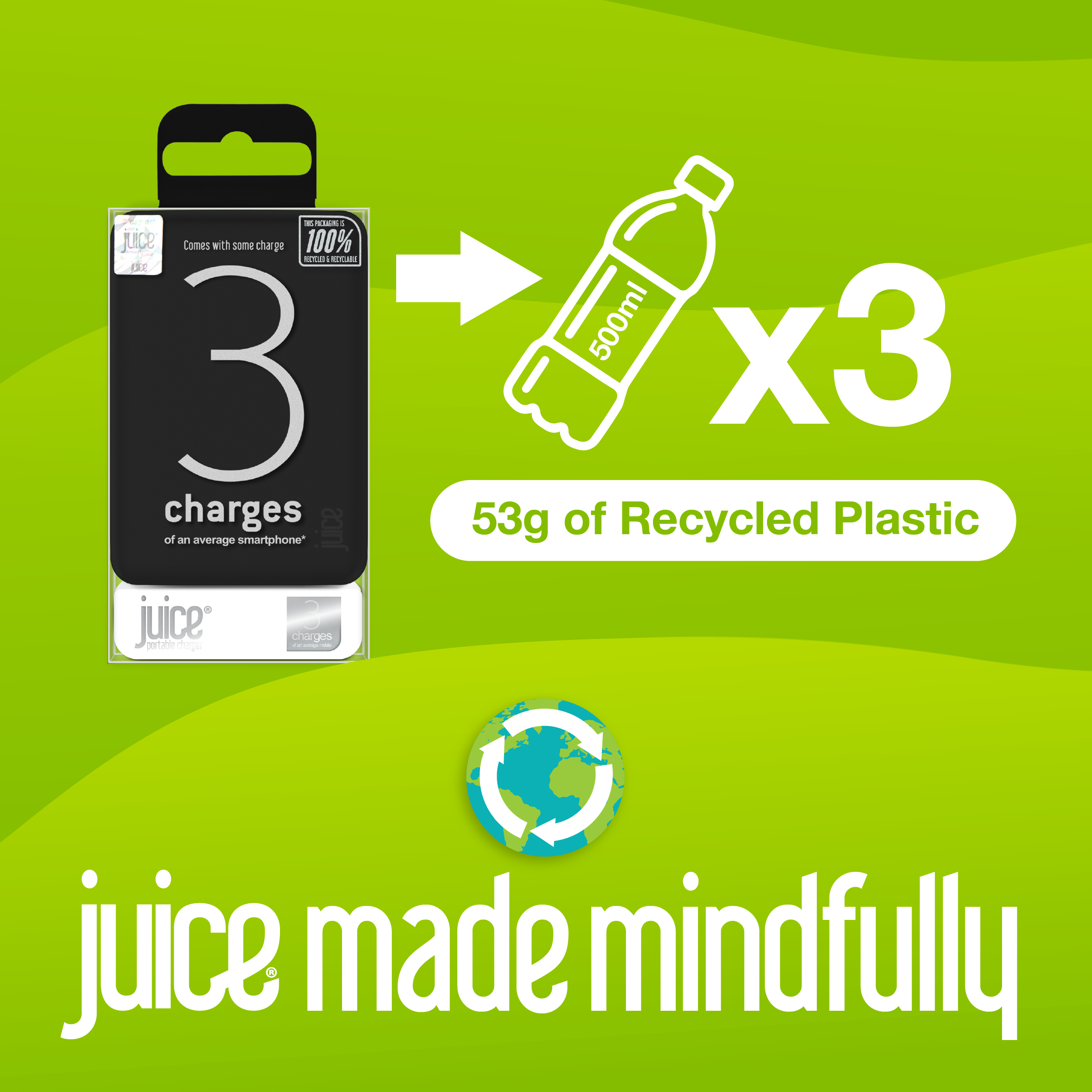 Juice ECO 3 Charge Power Bank – 10,000mAh