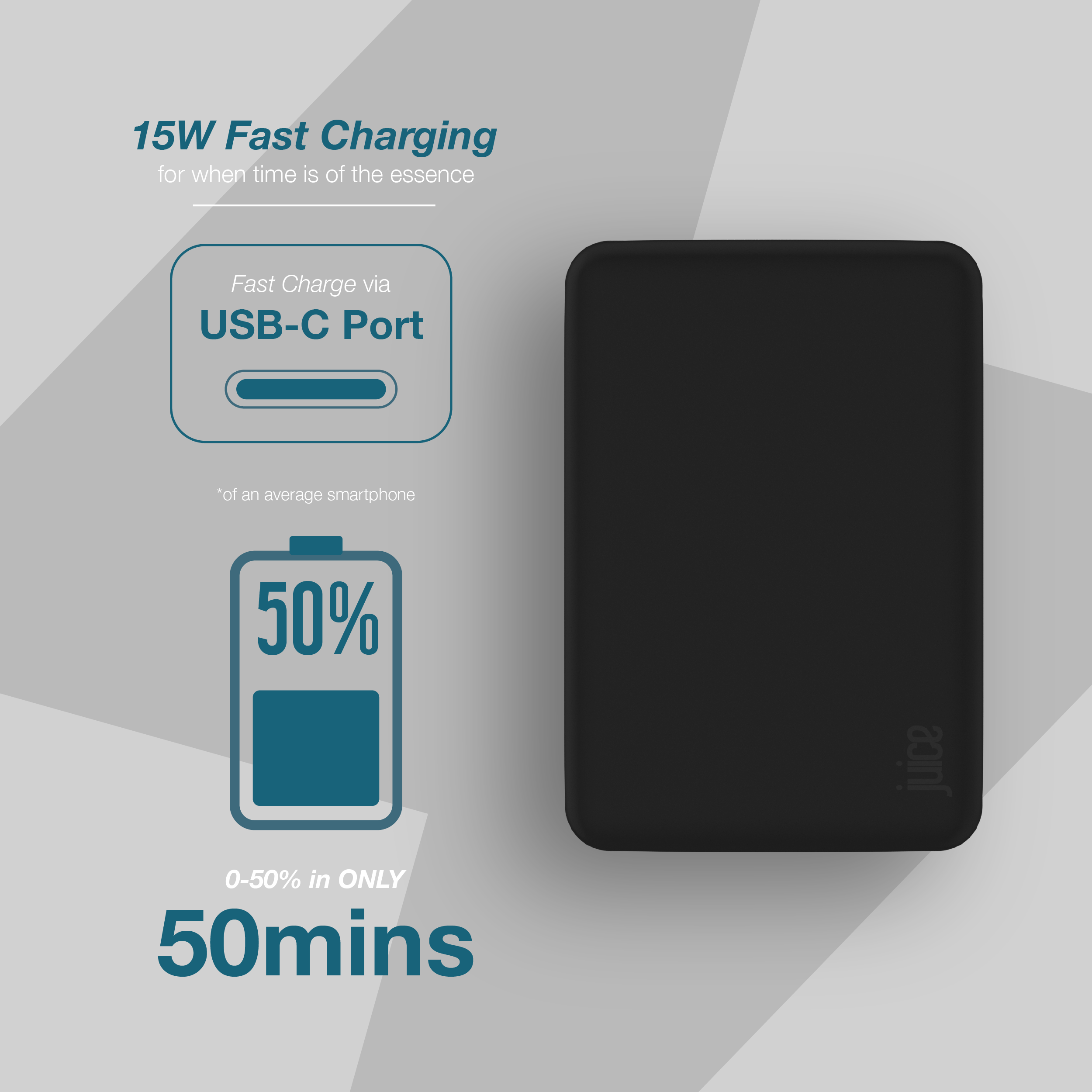 Juice ECO 3 Charge Power Bank – 10,000mAh