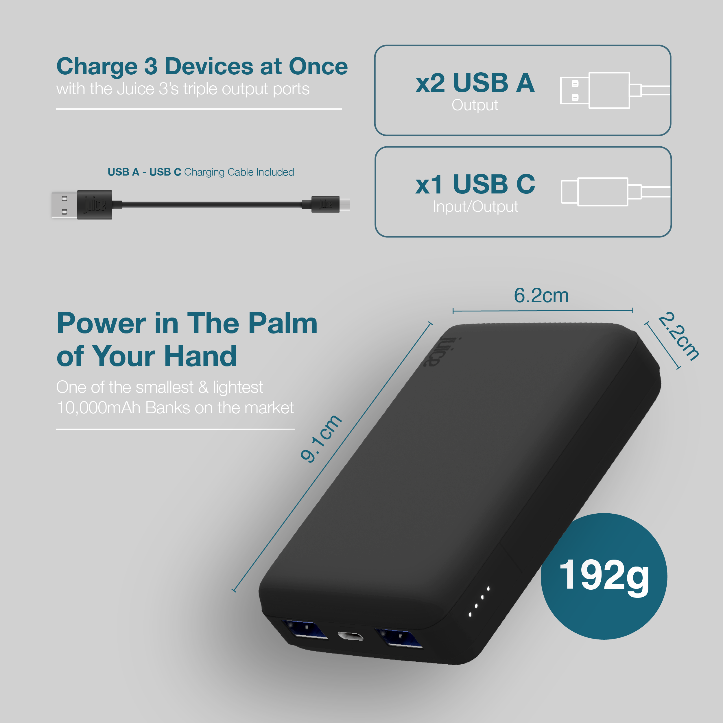 Juice ECO 3 Charge Power Bank – 10,000mAh