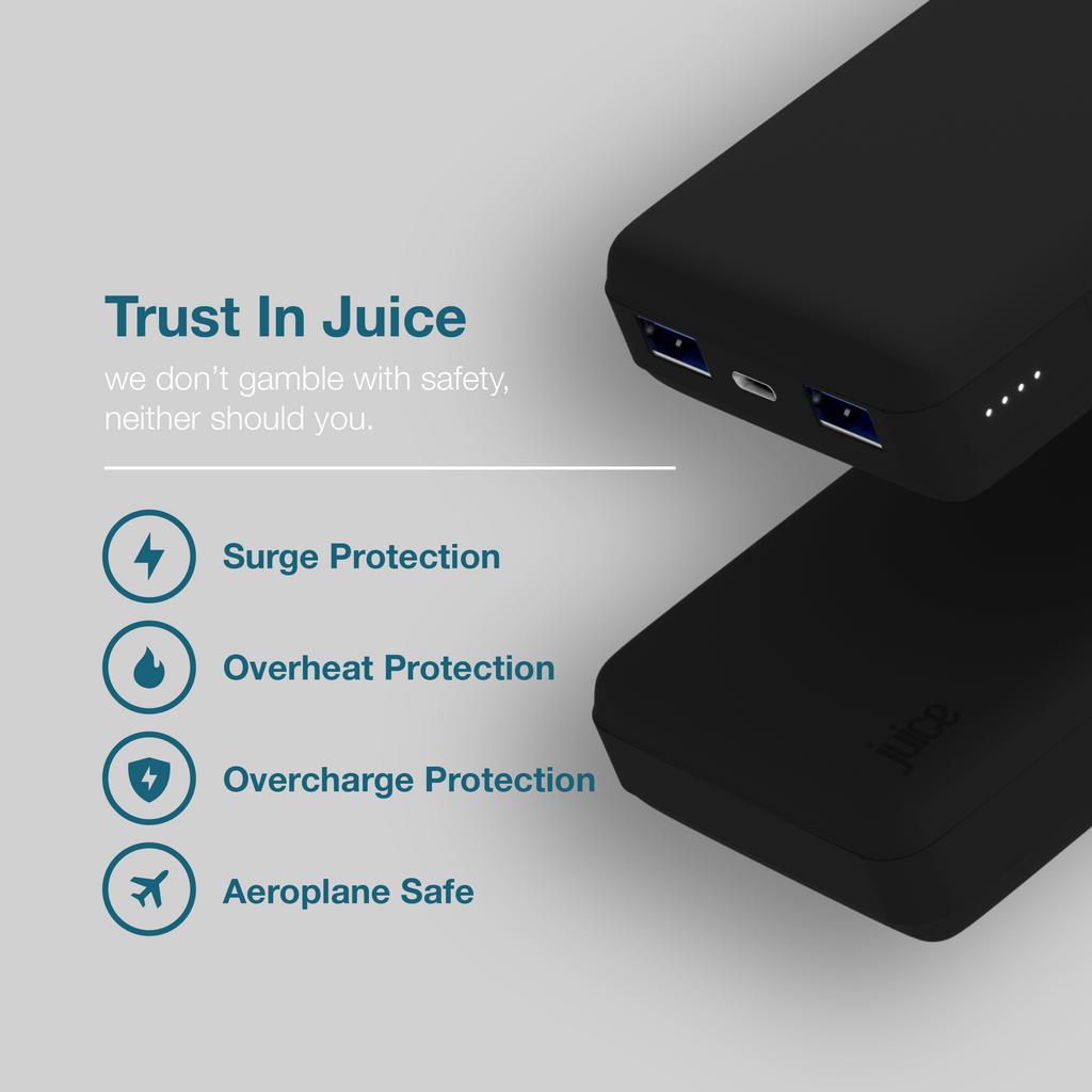 Juice ECO 3 Charge Power Bank – 10,000mAh
