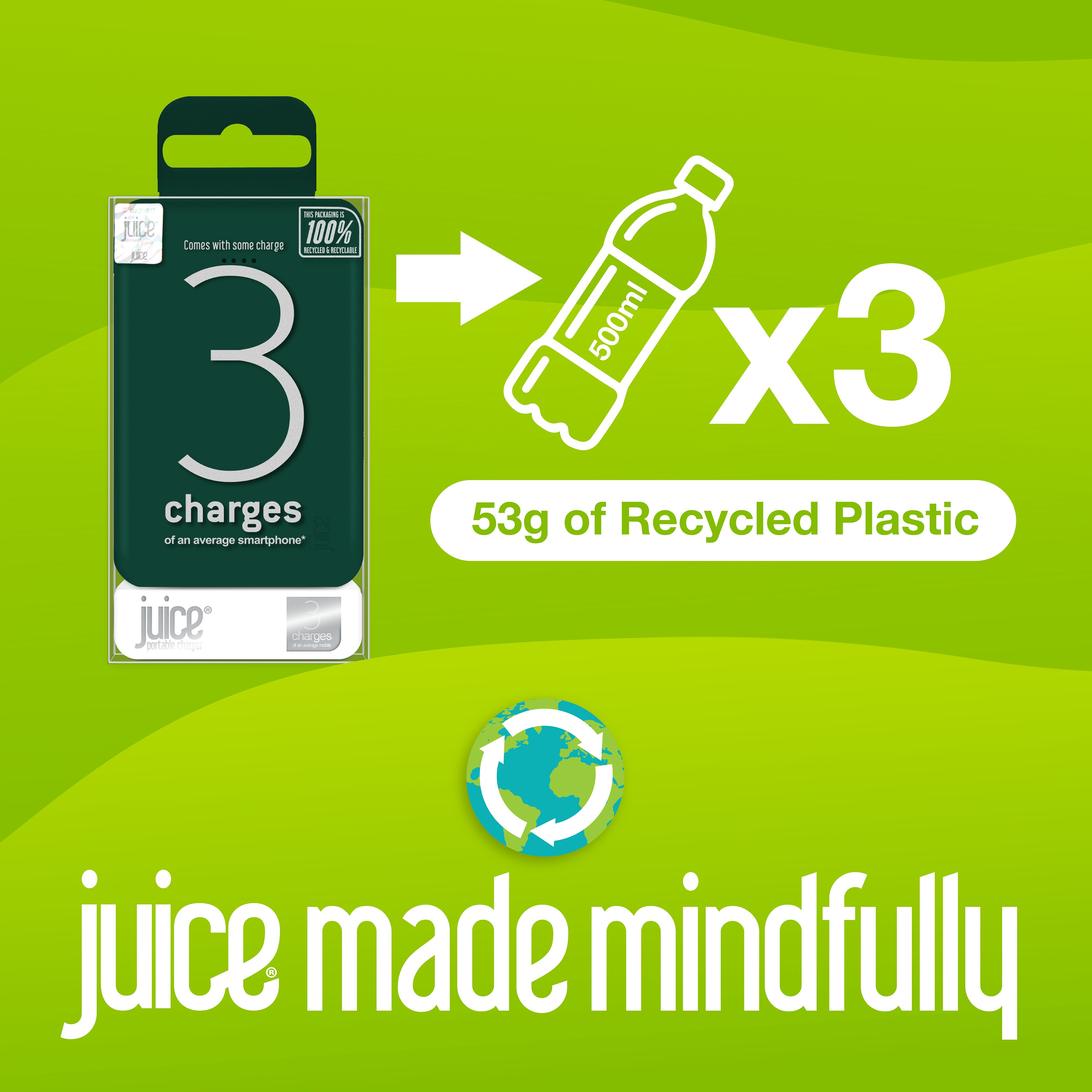 Juice ECO 3 Charge Power Bank – 10,000mAh