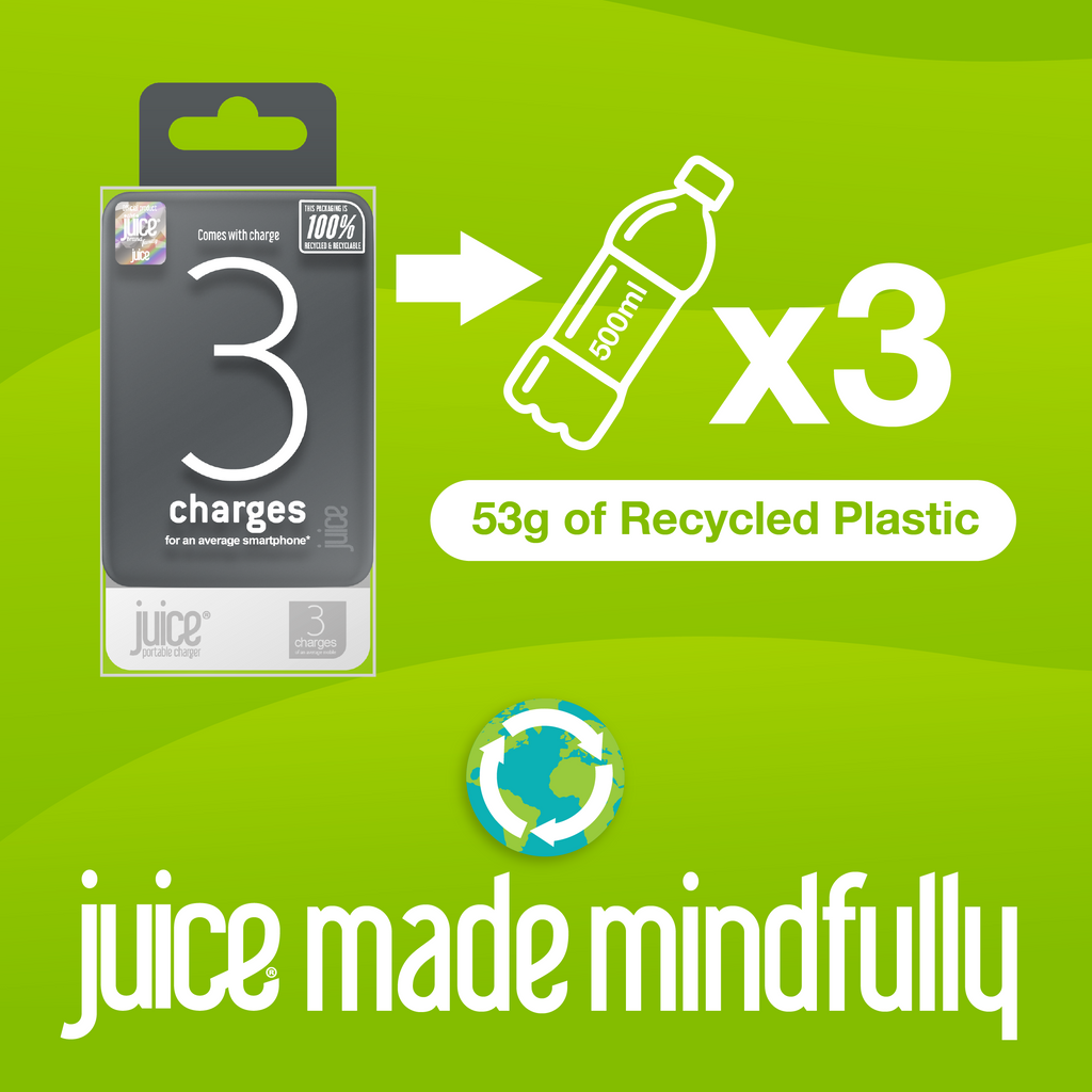 Juice ECO 3 Charge Power Bank – 10,000mAh