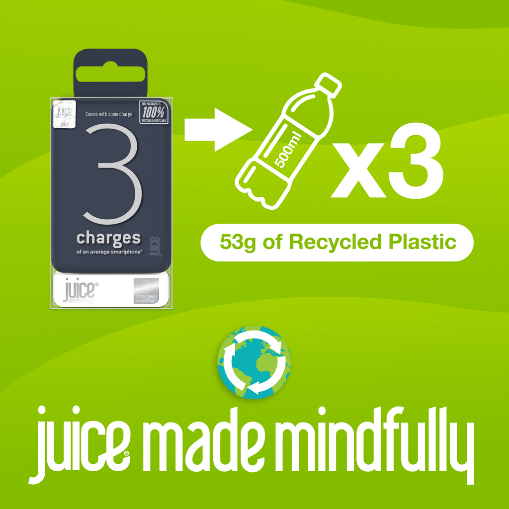 Juice ECO 3 Charge Power Bank – 10,000mAh