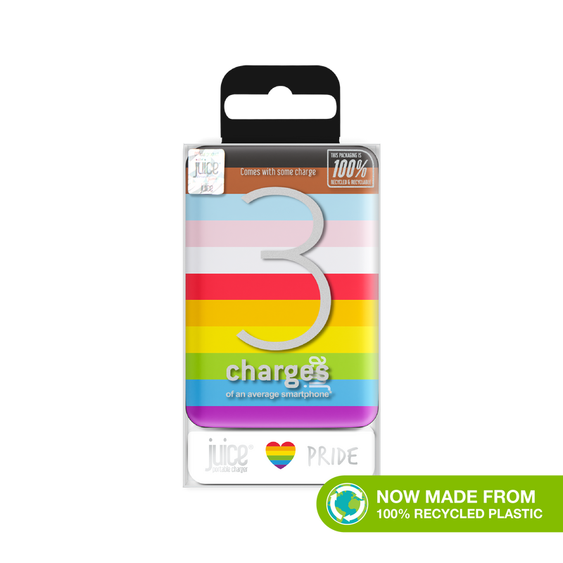 Pride Juice ECO 3 Charge Power Bank – 10,000mAh