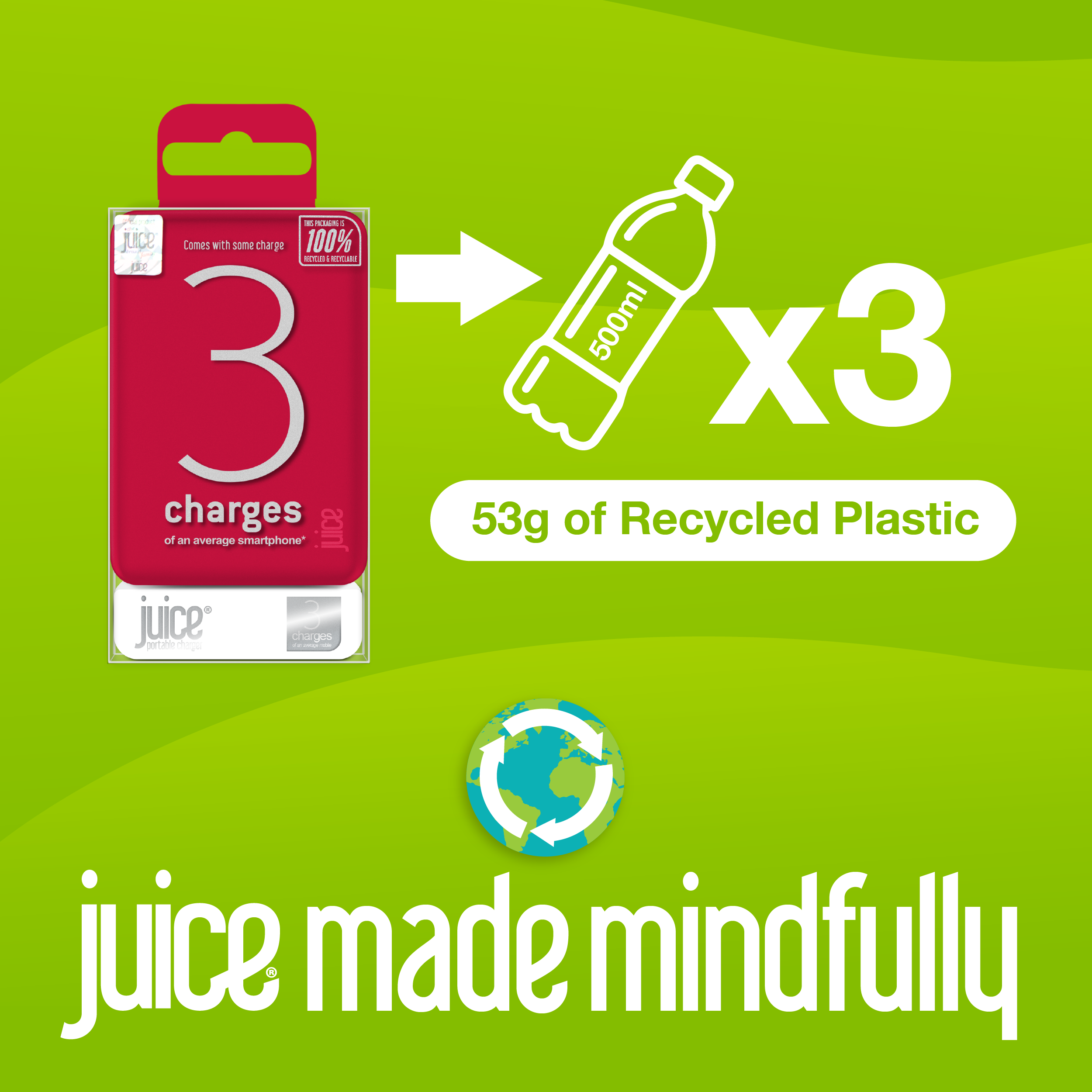 Juice ECO 3 Charge Power Bank – 10,000mAh