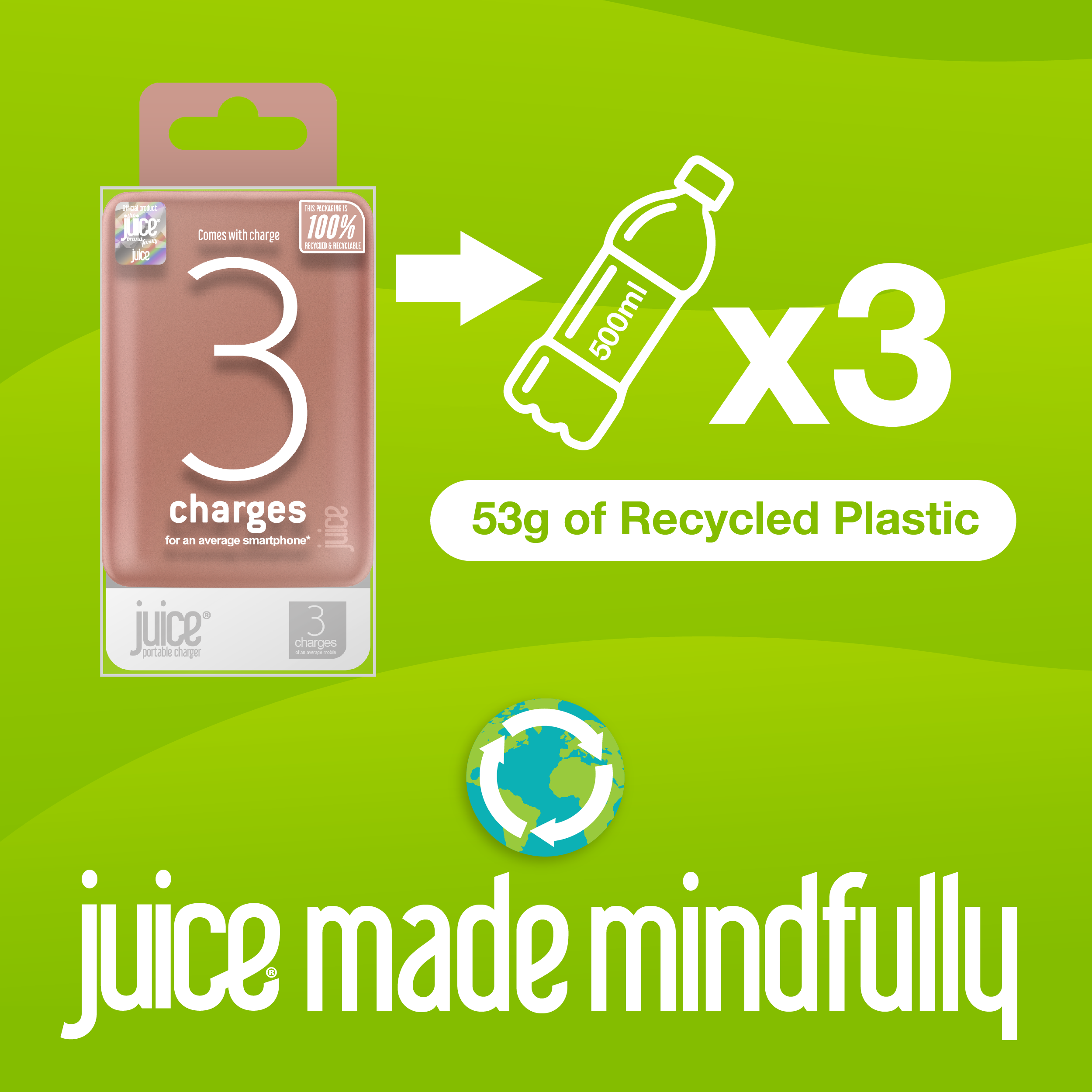 Juice ECO 3 Charge Power Bank – 10,000mAh