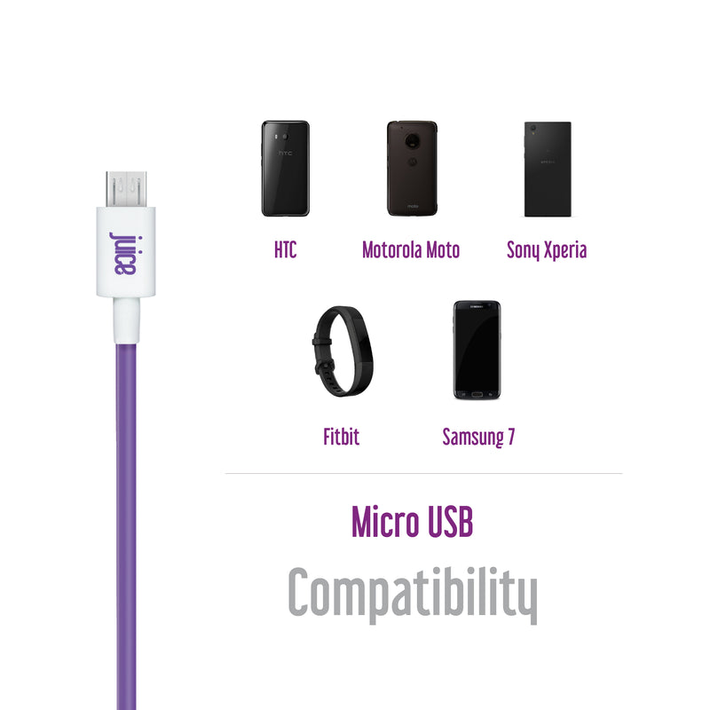Juice 2.4 Amp Micro USB Charger Device Compatibility