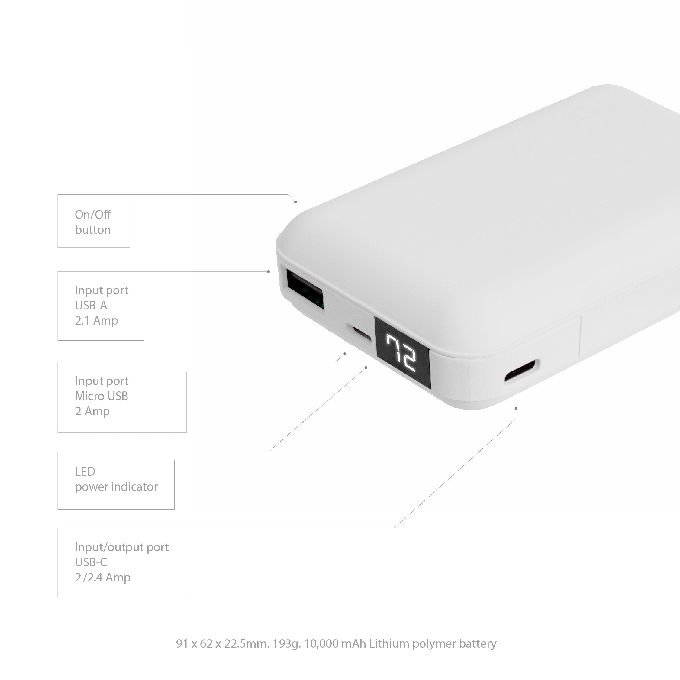 Juice 3 Charge Portable Power Bank in White, detailing instructions for all the external ports.