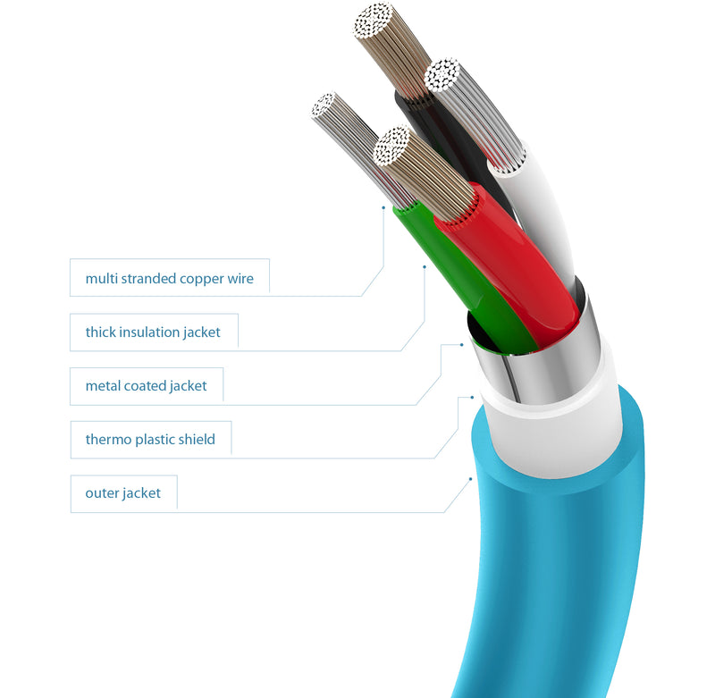 Juice Micro USB Charging Cable 1.5m