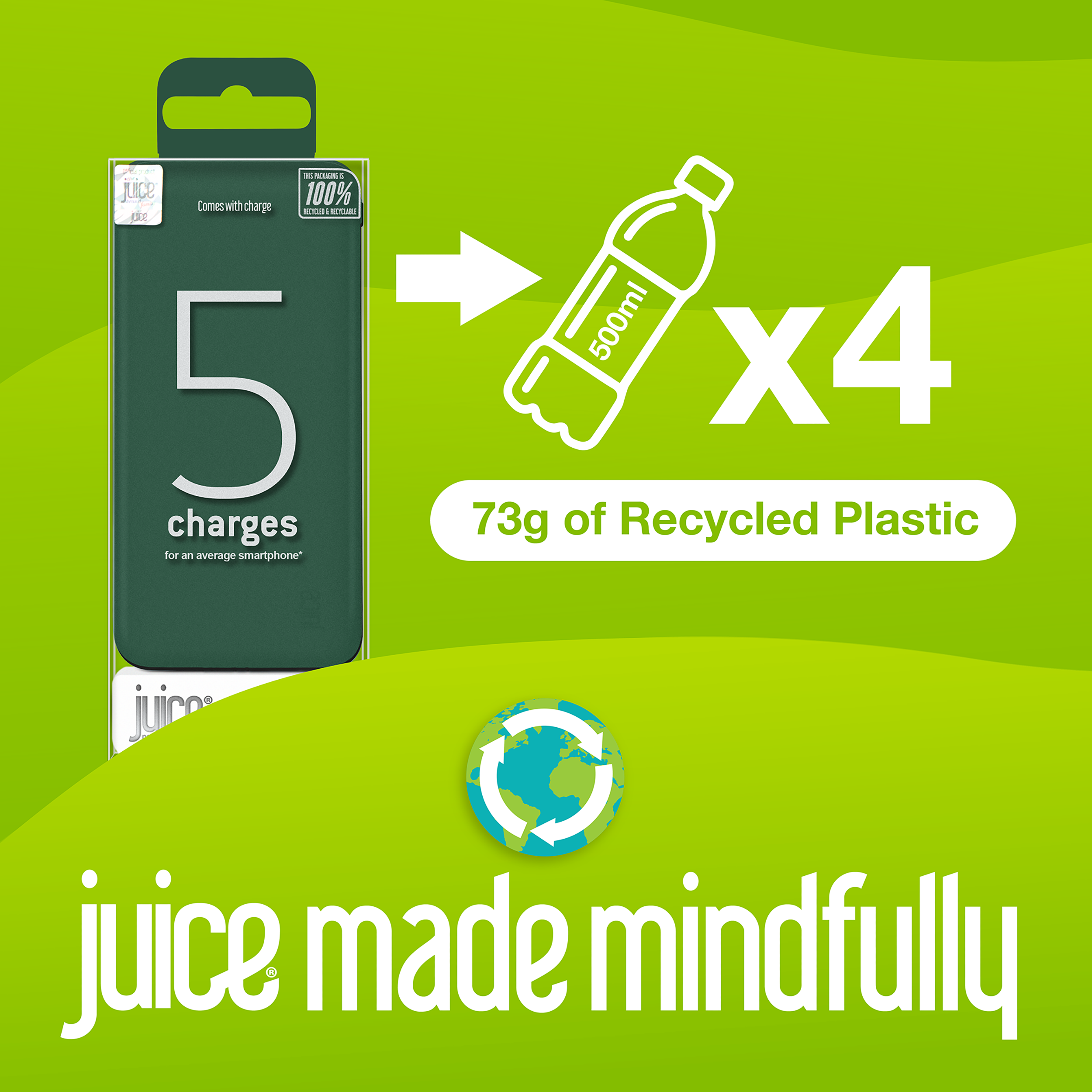 Juice ECO 5 Charge Power Bank – 15,000mAh