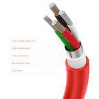 Juice USB Type-C Charging Cable 3m